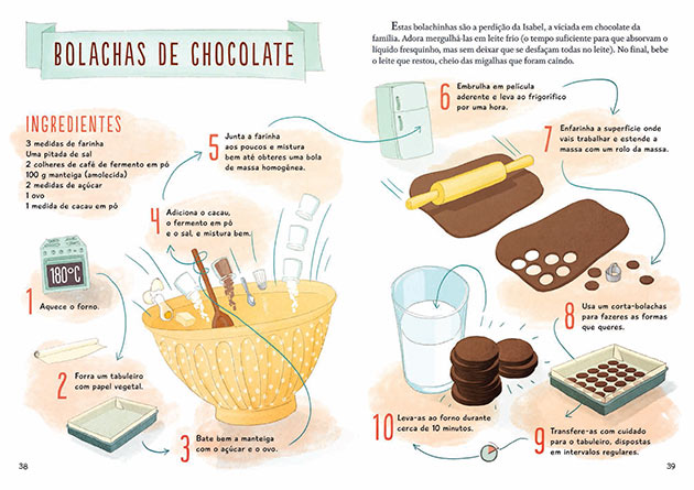 O Livro de Receitas das Gémeas